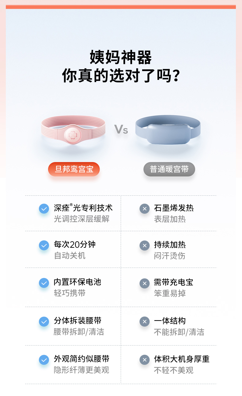 暖宮腰帶女生月經(jīng)生理期大姨媽神器光子理療保暖熱敷肚子痛護(hù)腰(圖3)