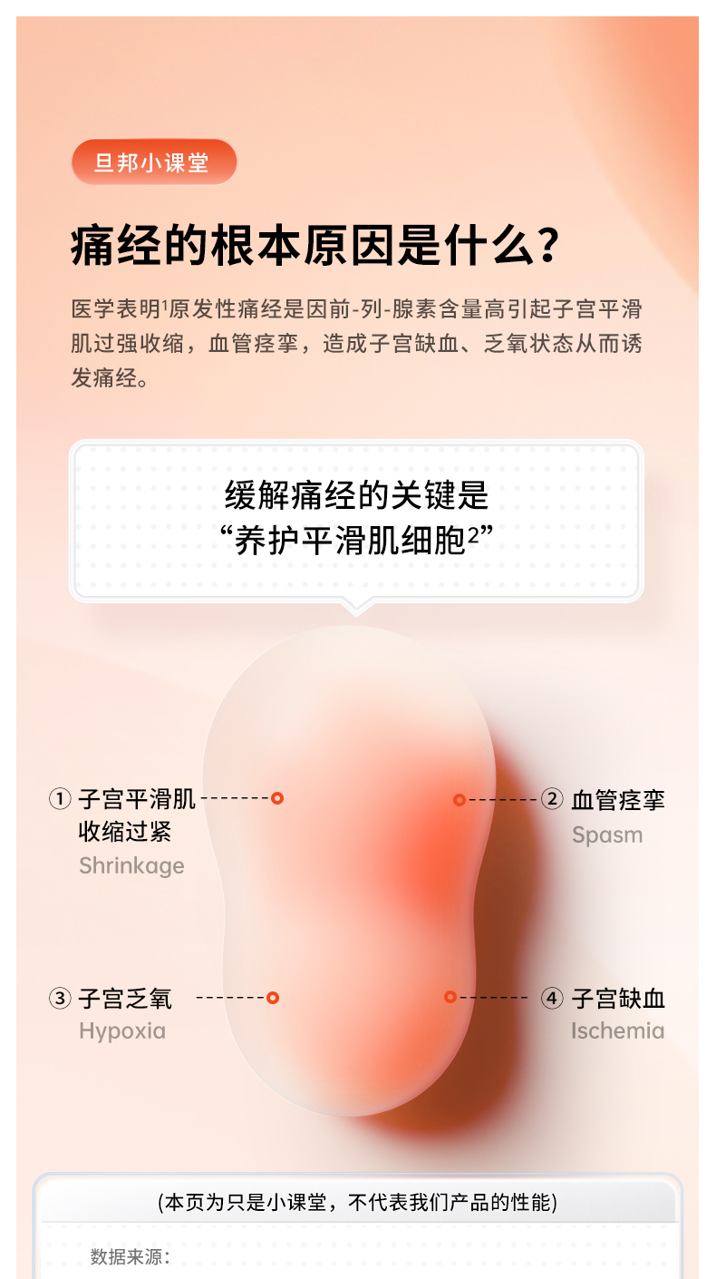 暖宮腰帶女生月經(jīng)生理期大姨媽神器光子理療保暖熱敷肚子痛護(hù)腰(圖5)