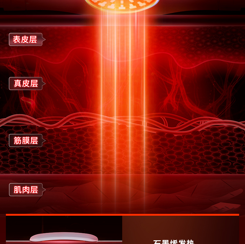 暖宮腰帶女生月經(jīng)生理期大姨媽神器光子理療保暖熱敷肚子痛護(hù)腰(圖7)