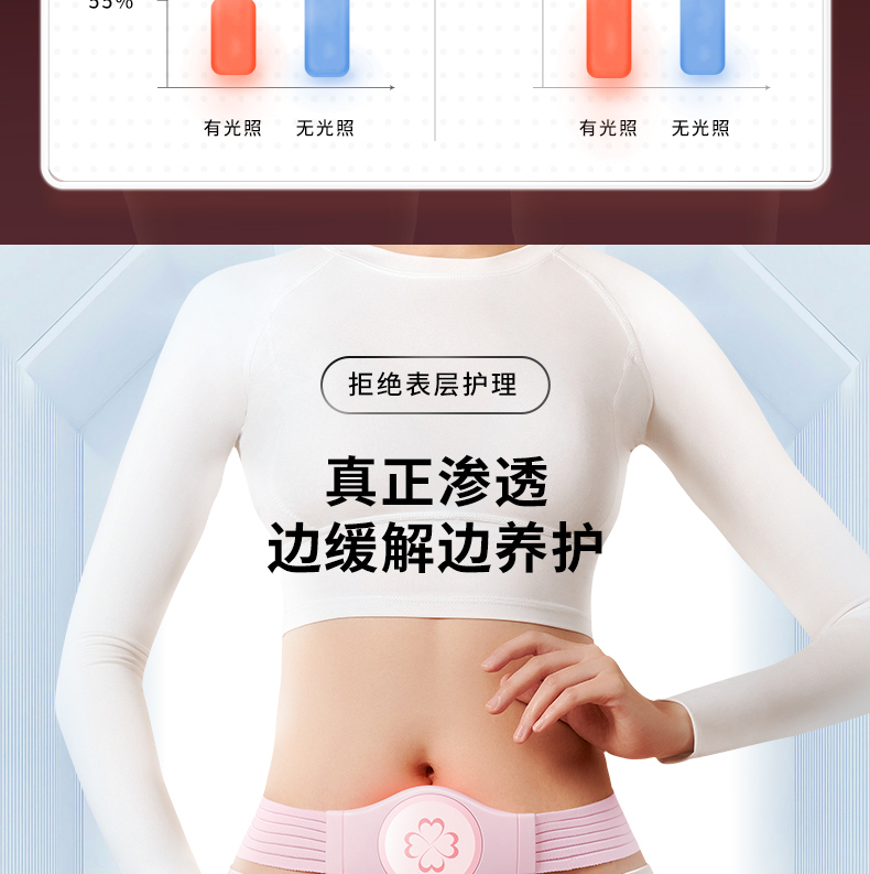 暖宮腰帶女生月經(jīng)生理期大姨媽神器光子理療保暖熱敷肚子痛護(hù)腰(圖10)