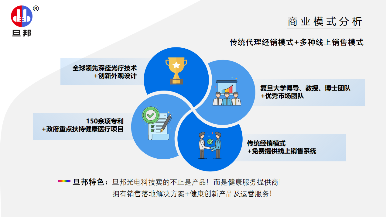 中山旦邦光电科技文化(图3)