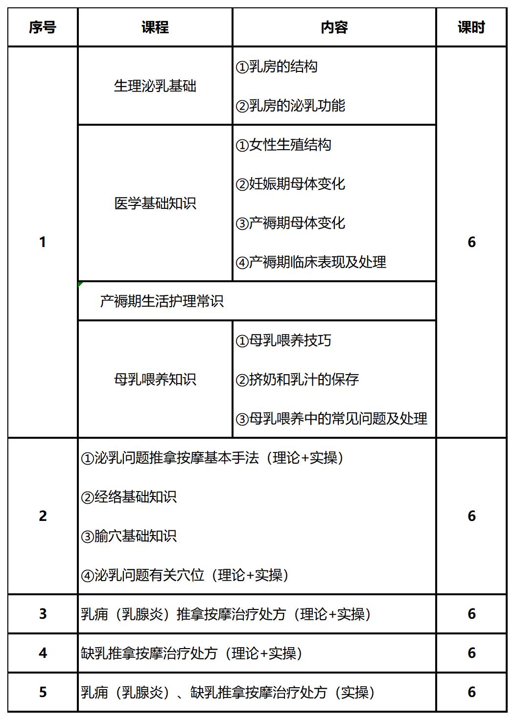 工作簿1_Sheet1(3).jpg