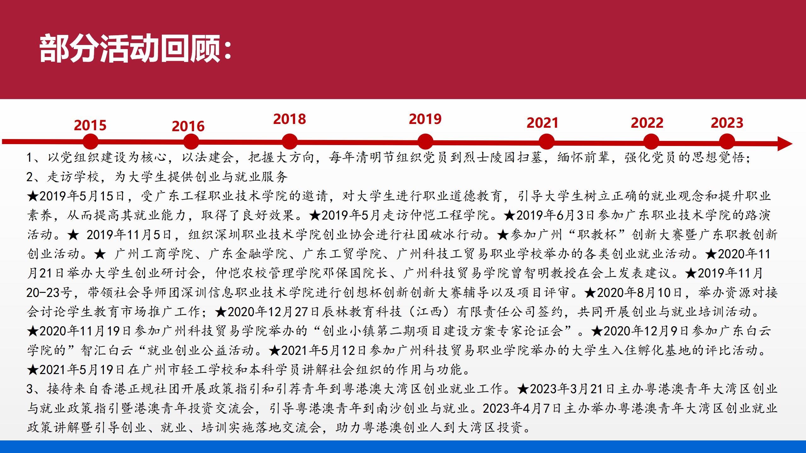 重修改2023版省就创会简介_12.jpg