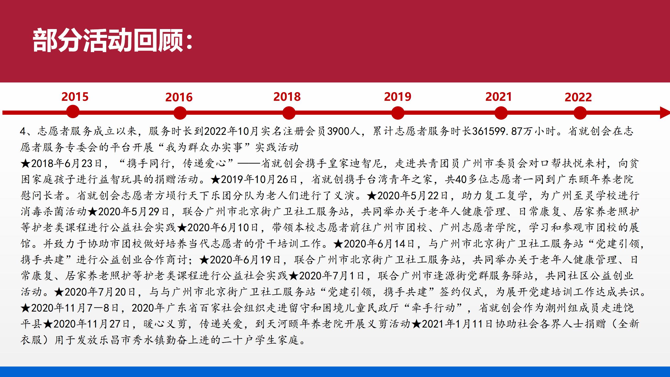 重修改2023版省就创会简介_14.jpg
