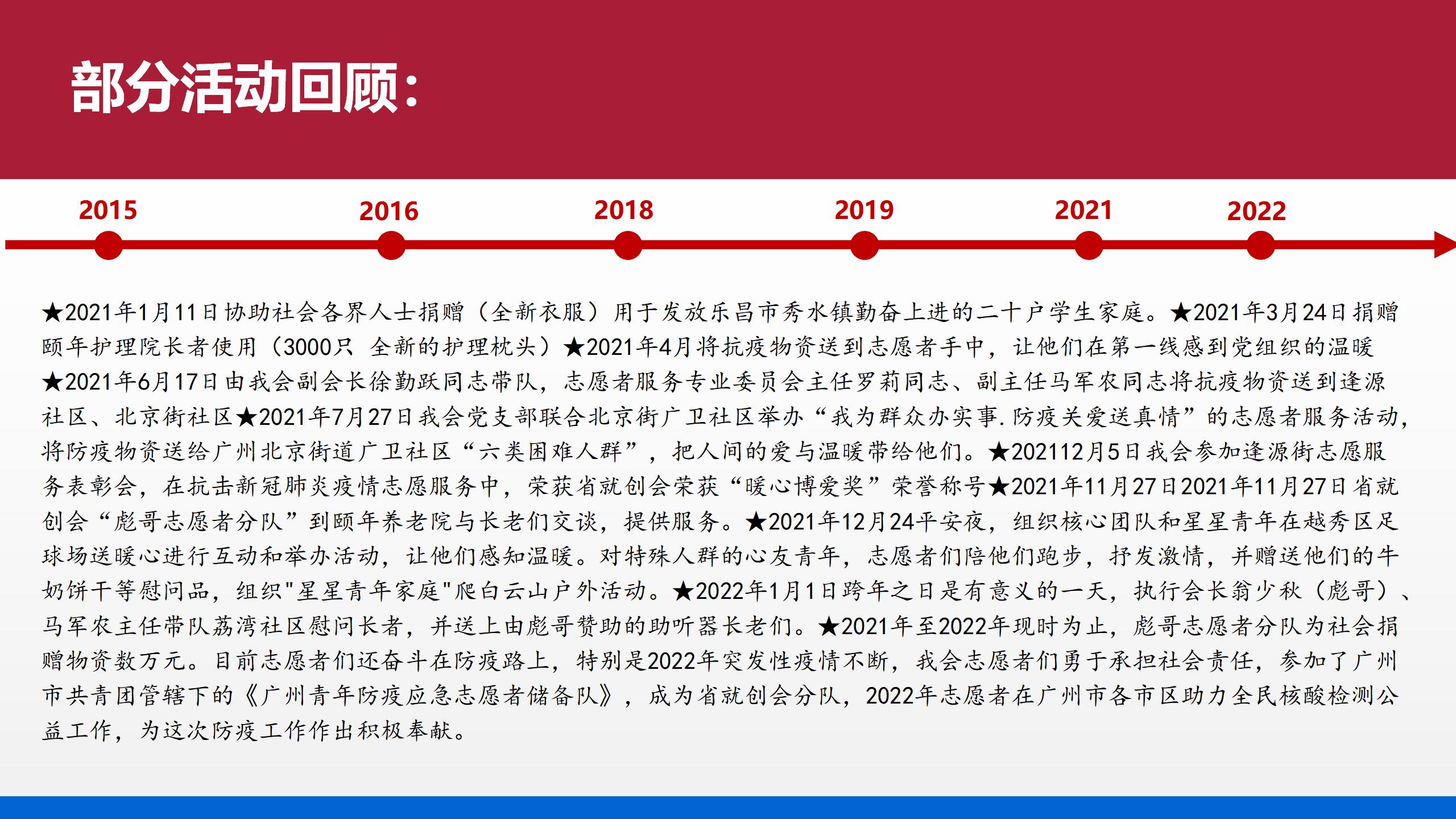 重修改2023版省就创会简介_16.jpg